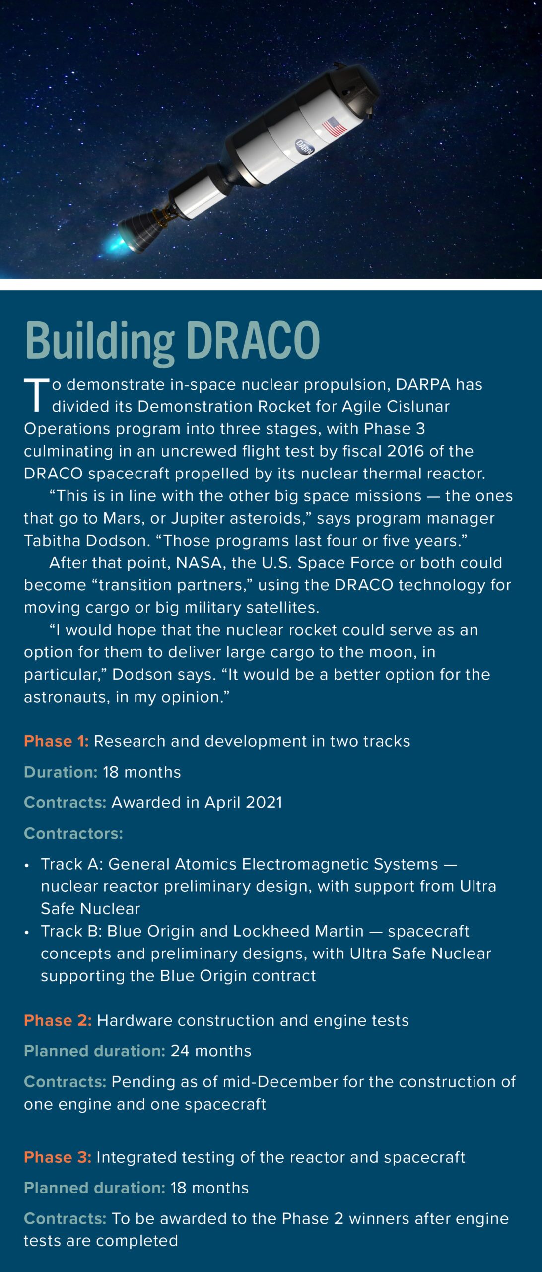 An infographic titled "Building DRACO" details DARPA's Demonstration Rocket for Agile Cislunar Operations program, its three stages, objectives, contractors, and timeline, with a focus on nuclear space propulsion technology.