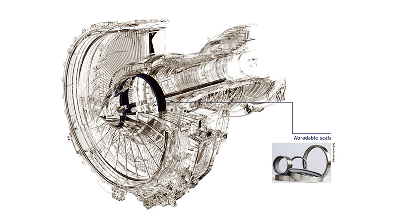 Cutaway illustration of a jet engine with a detailed view of its internal components, highlighting abradable seals in an inset.