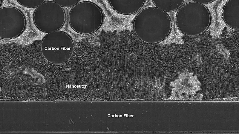 A grayscale image shows a microscopic view of carbon fiber and nanostitch structures, with the labeled areas clearly demarcated.