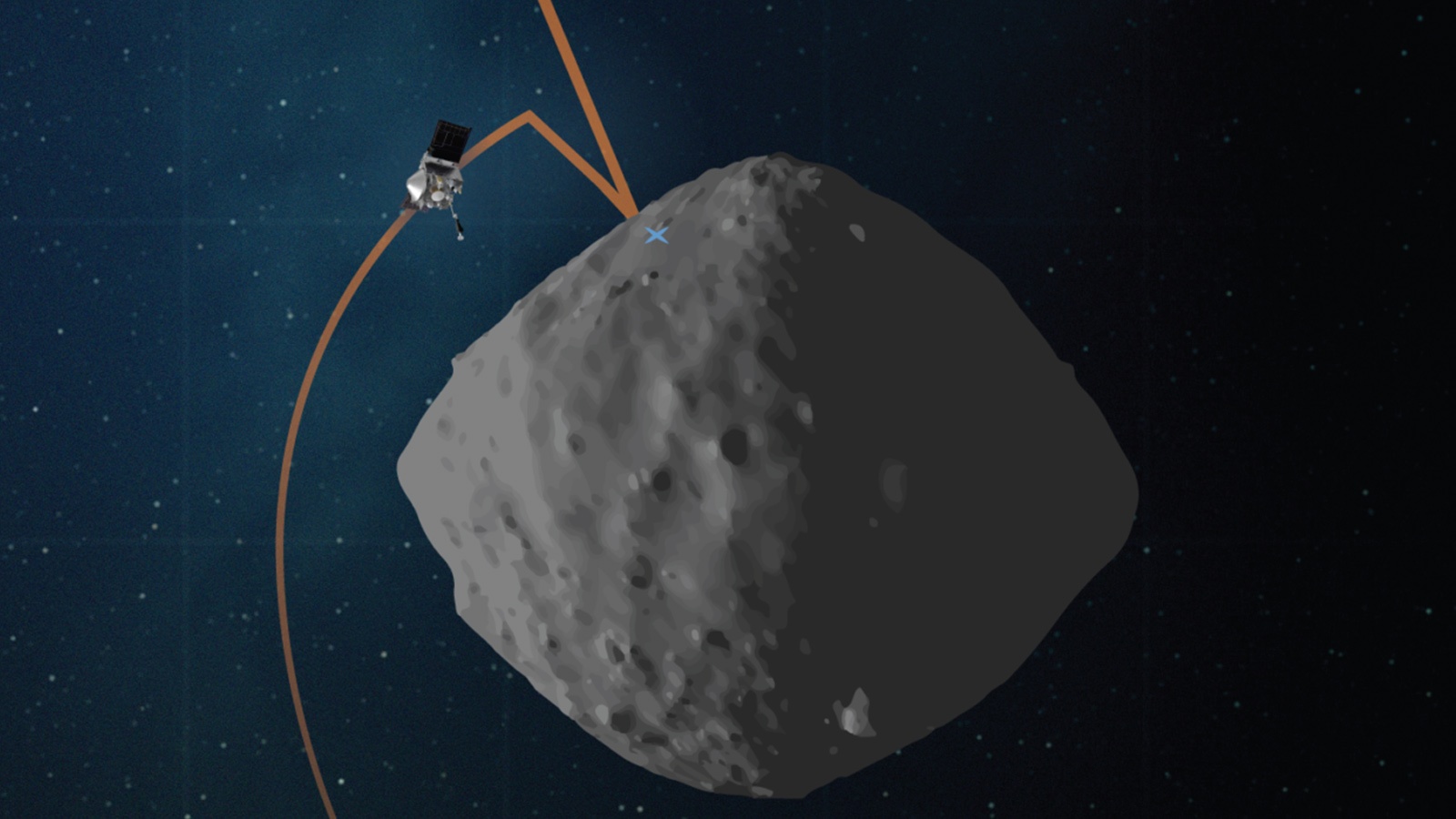 NASA’s final sample collection rehearsal at asteroid Bennu comes with a pandemic twist