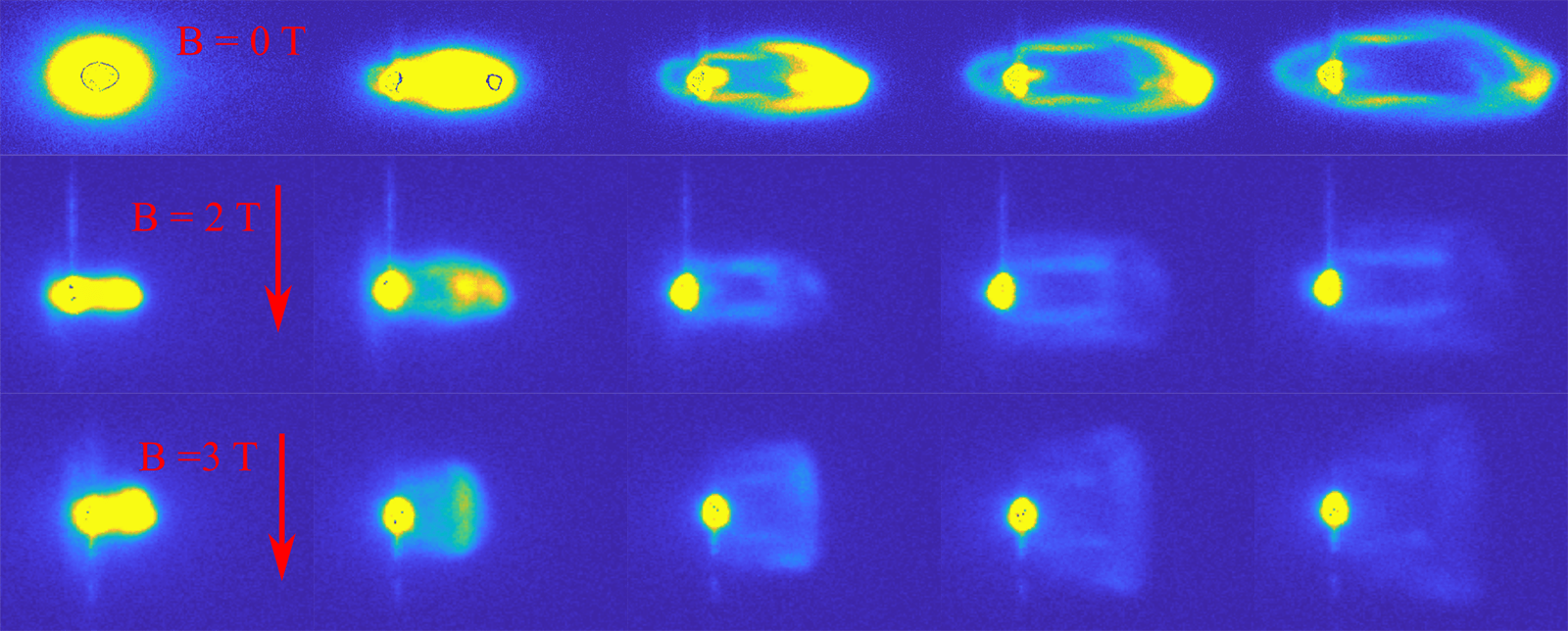 Plasma-assisted propulsion and energy: toward carbon-free, high-efficiency processes