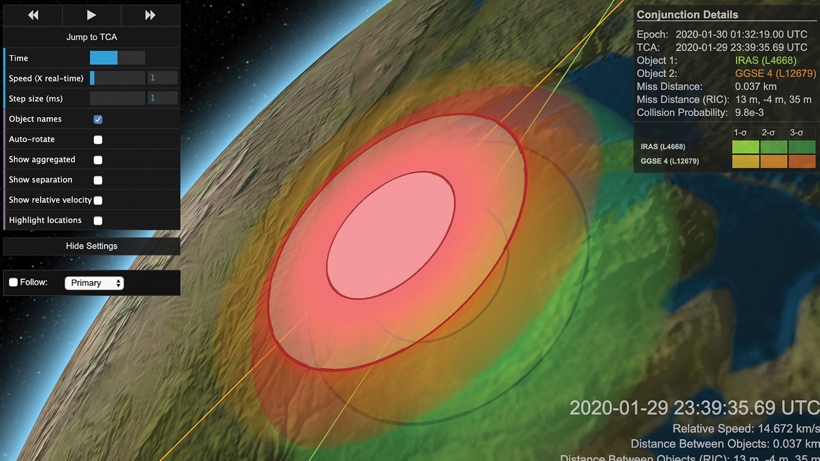 A space monitoring interface showing object proximity data, risk zones highlighted in red, yellow, and green, and details of object 6469's close approach on January 29, 2020.