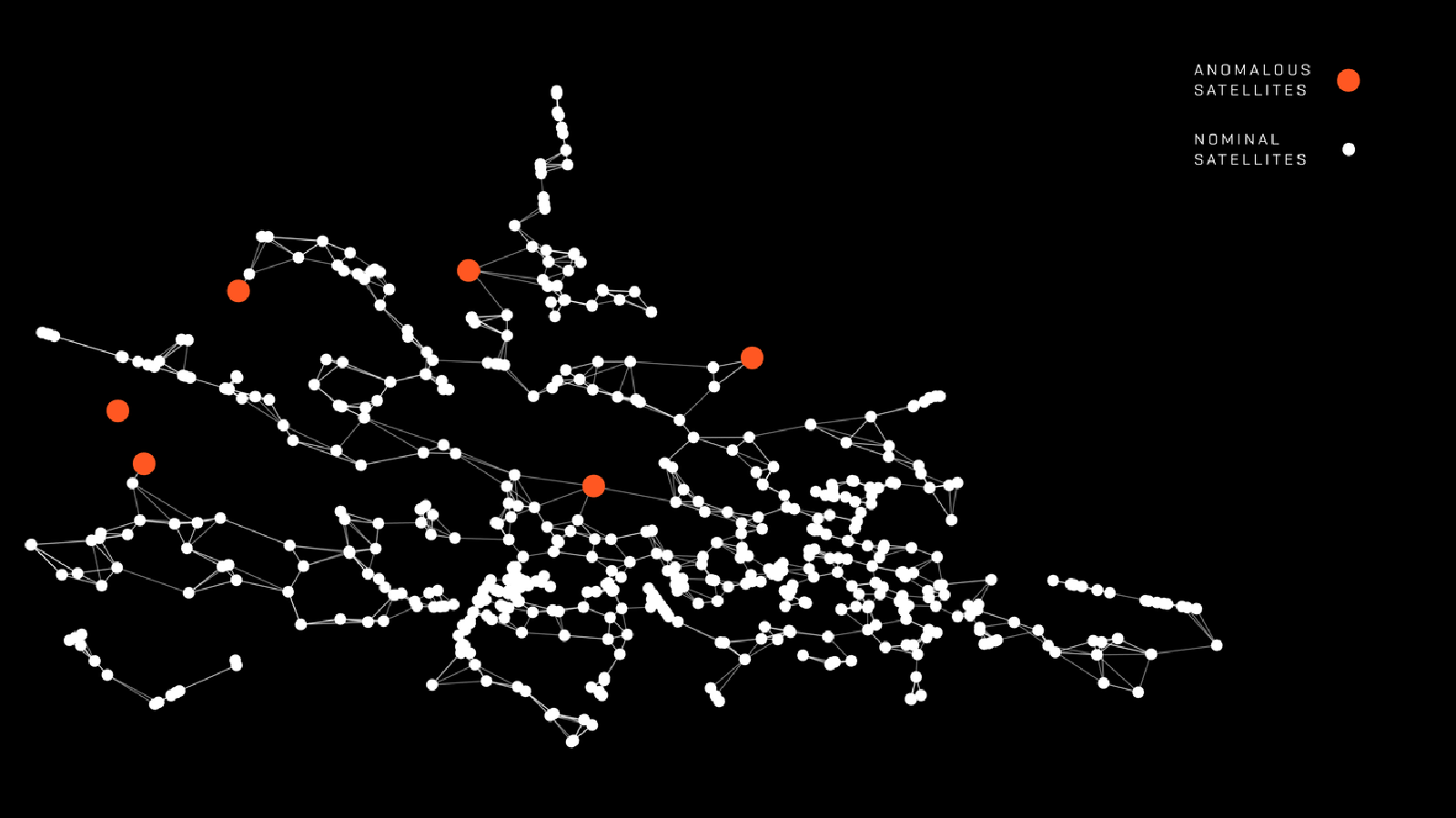 DARPA, Slingshot decloak space intelligence project