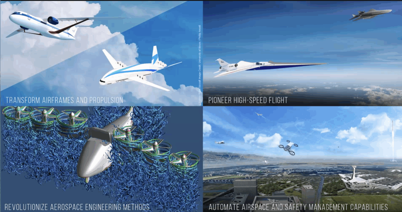 NASA Aeronautics shifts priorities to mitigate proposed funding cuts