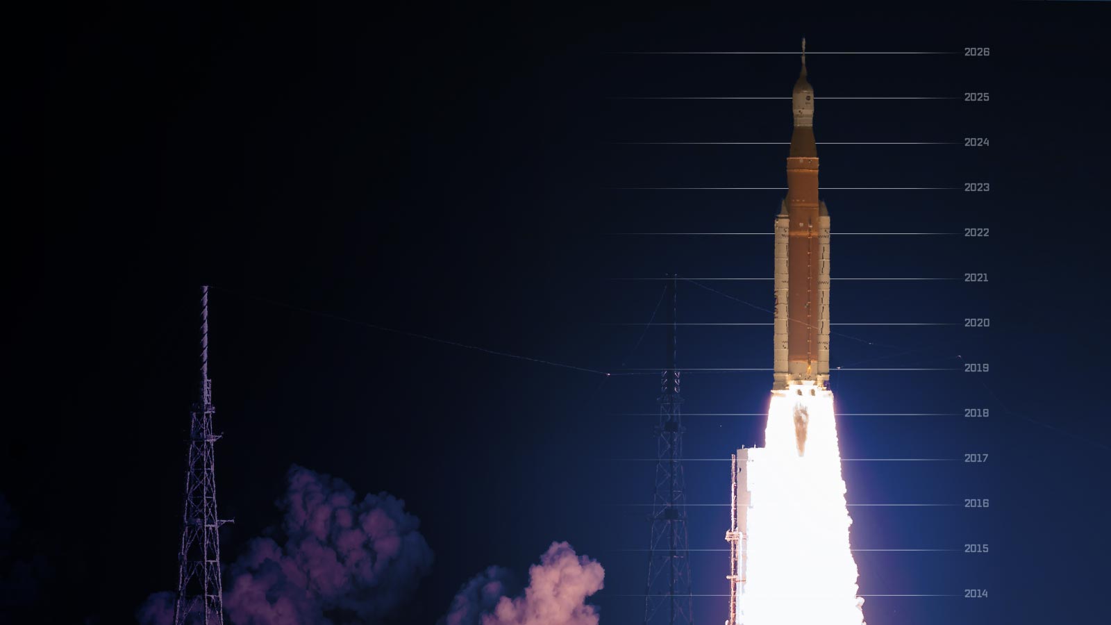 Taking Artemis’ measure